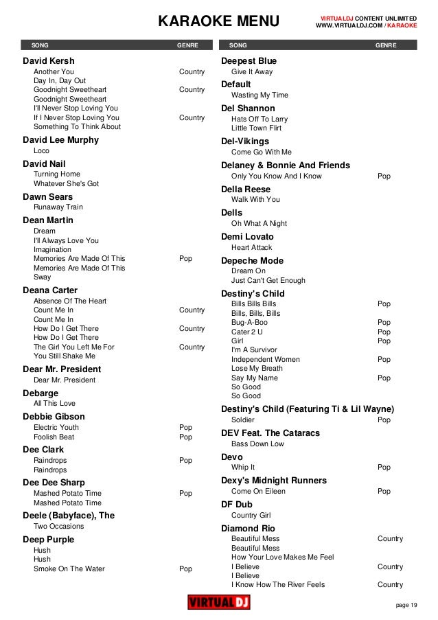 Carolyn And John Dating Tayo Chords Carolyn And John Dating Tayo Chords
